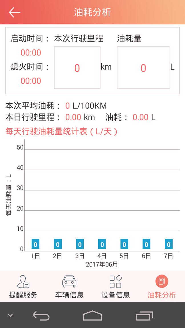 汽车保姆截图3