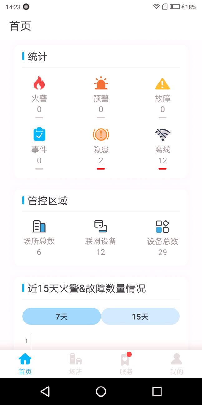火知眼在线截图2