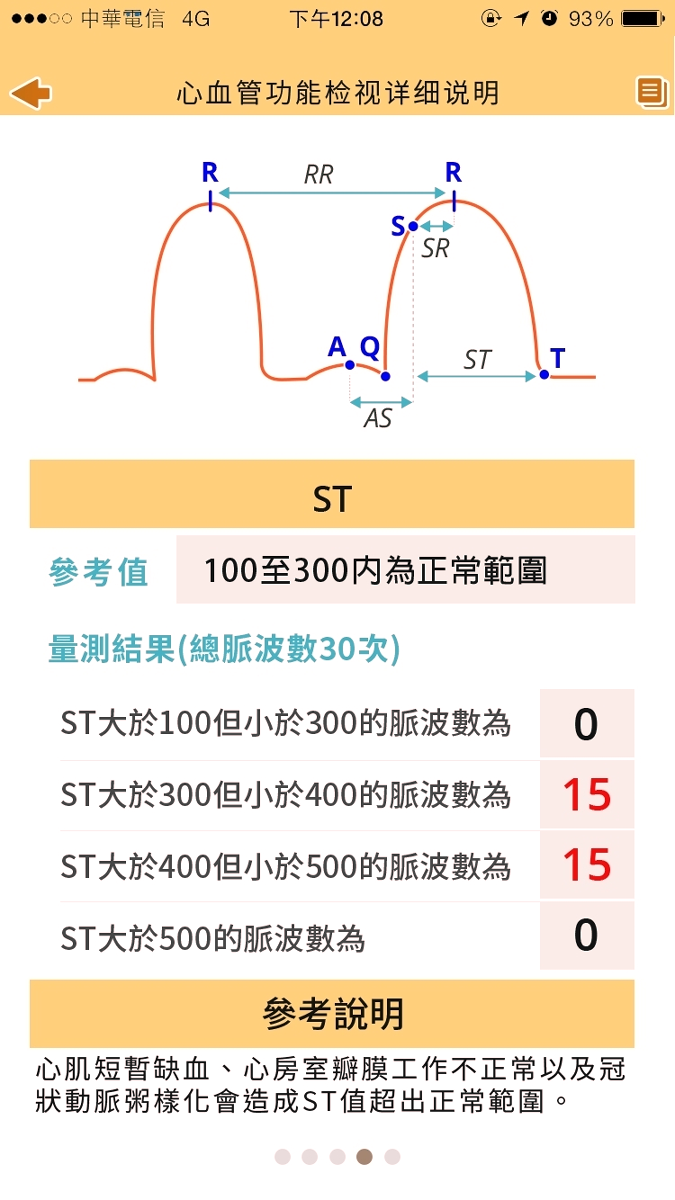 二级预防及健康管理截图3