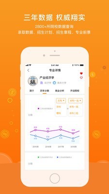 金榜状元截图2