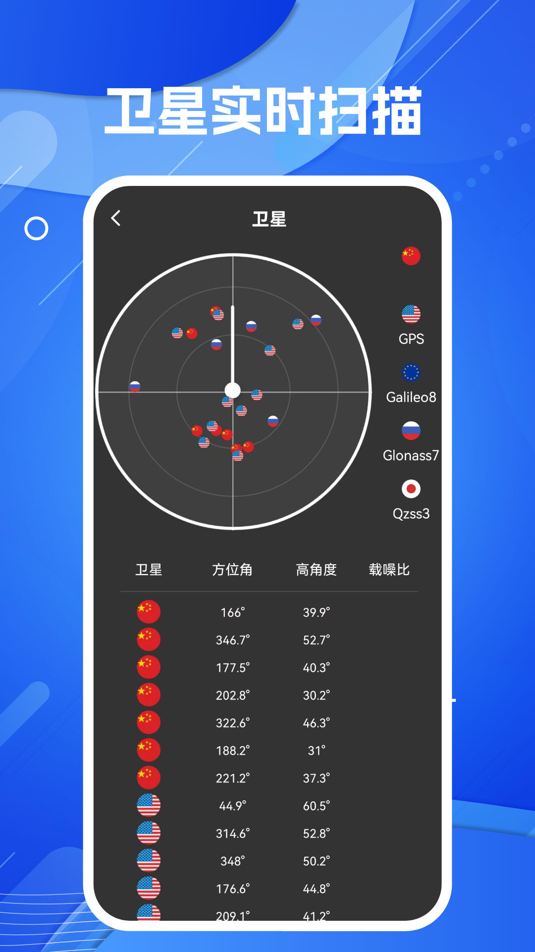 天眼ar实景导航截图4