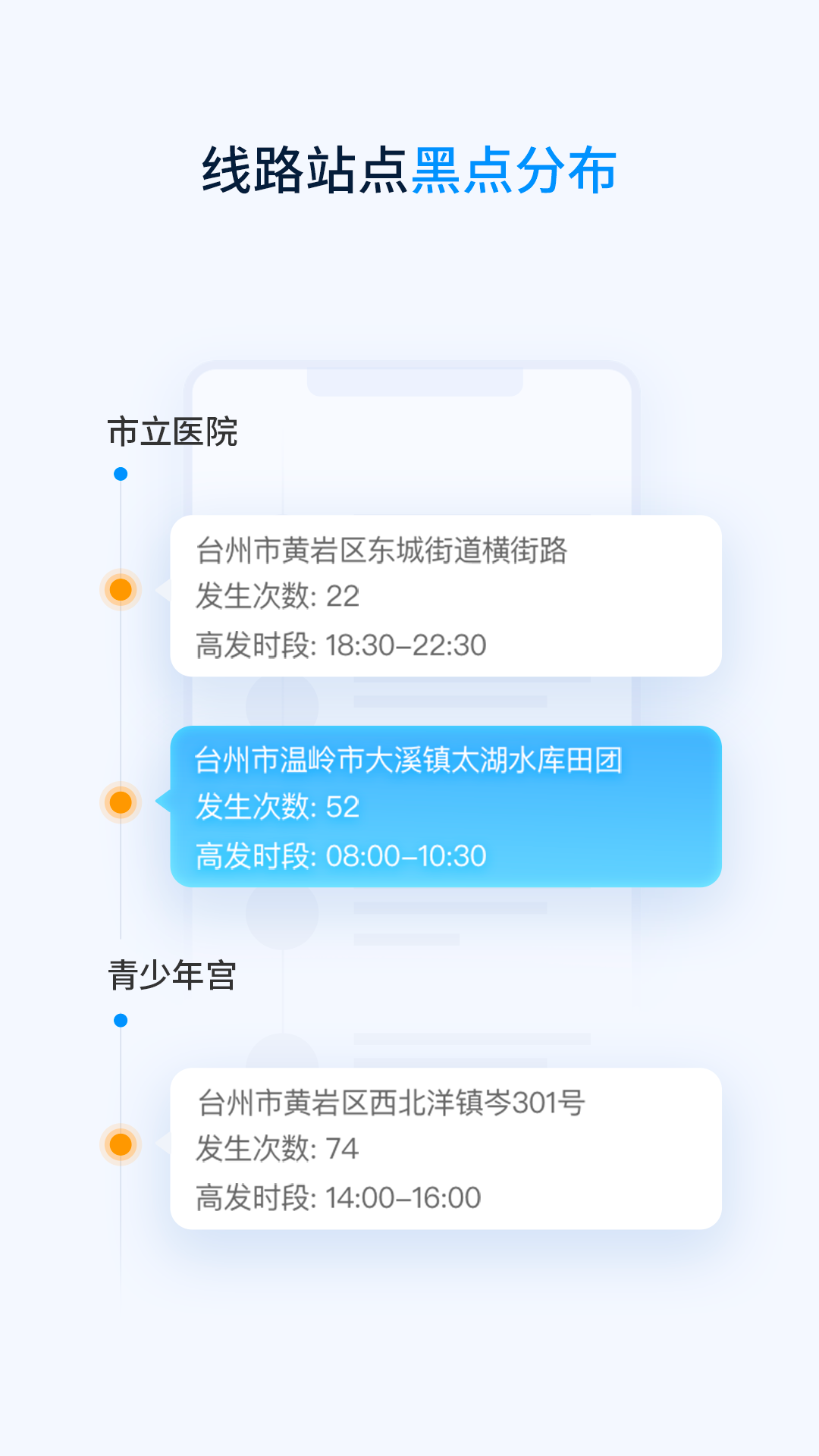 云总线车队版截图1