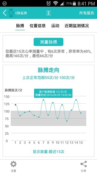 侨亚智能医生截图3