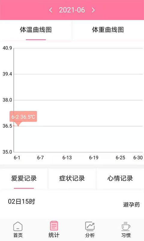 排卵期预测期截图2