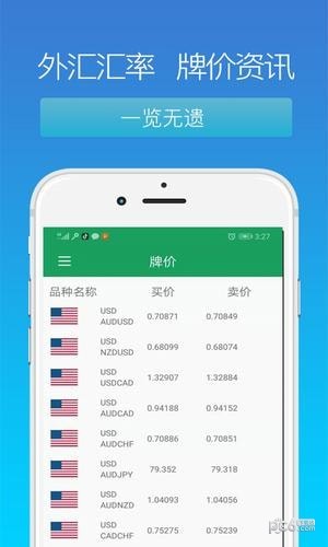 天天外汇通截图3