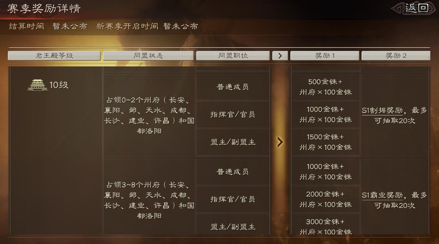 三国志战略版如何提升郡王等级