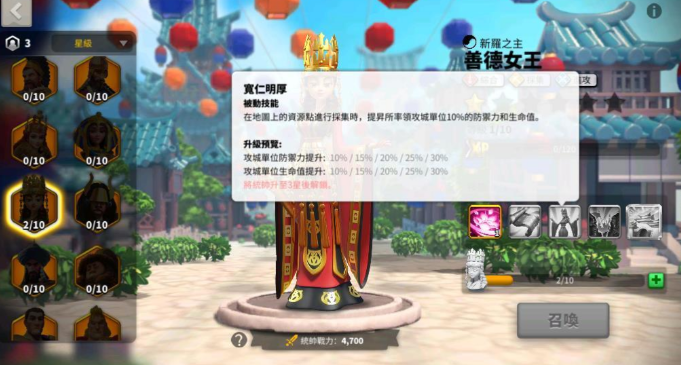 万国觉醒善德女王值得培养吗