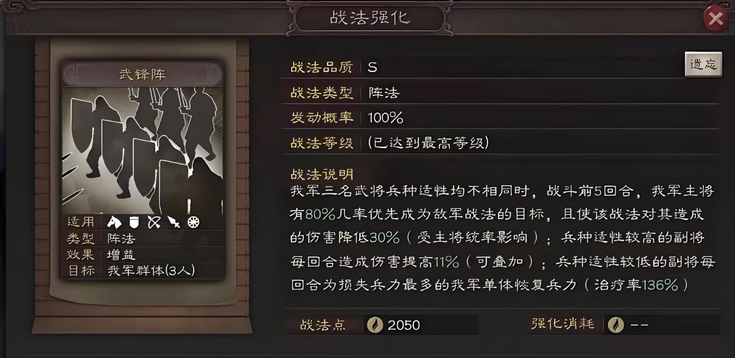 三国志战略版武锋阵用什么代替