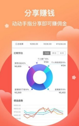 好券优品截图3