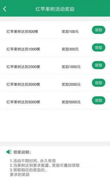 果享赚截图2