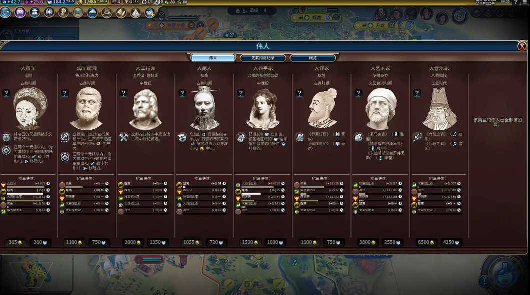 文明6伟人大将军有什么用