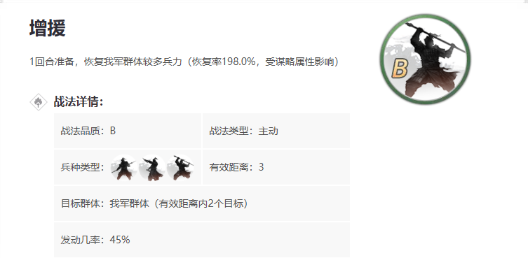 率土之滨增援养精哪个好