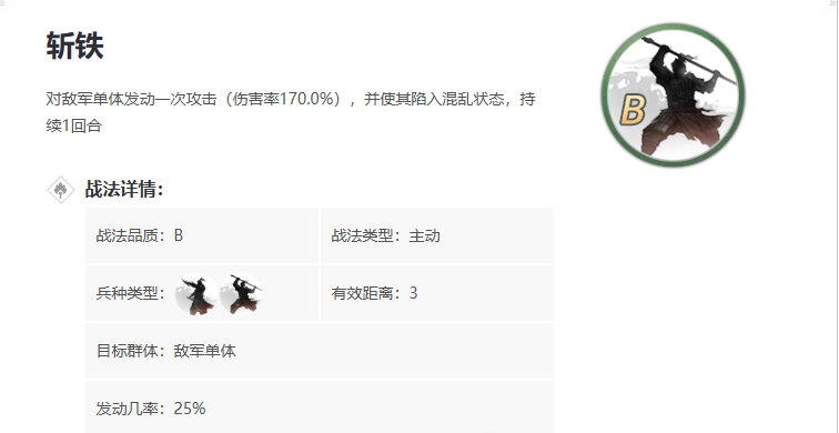 率土之滨斩铁和破甲哪个好