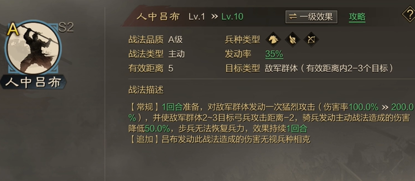 率土之滨人中吕布战法怎么出