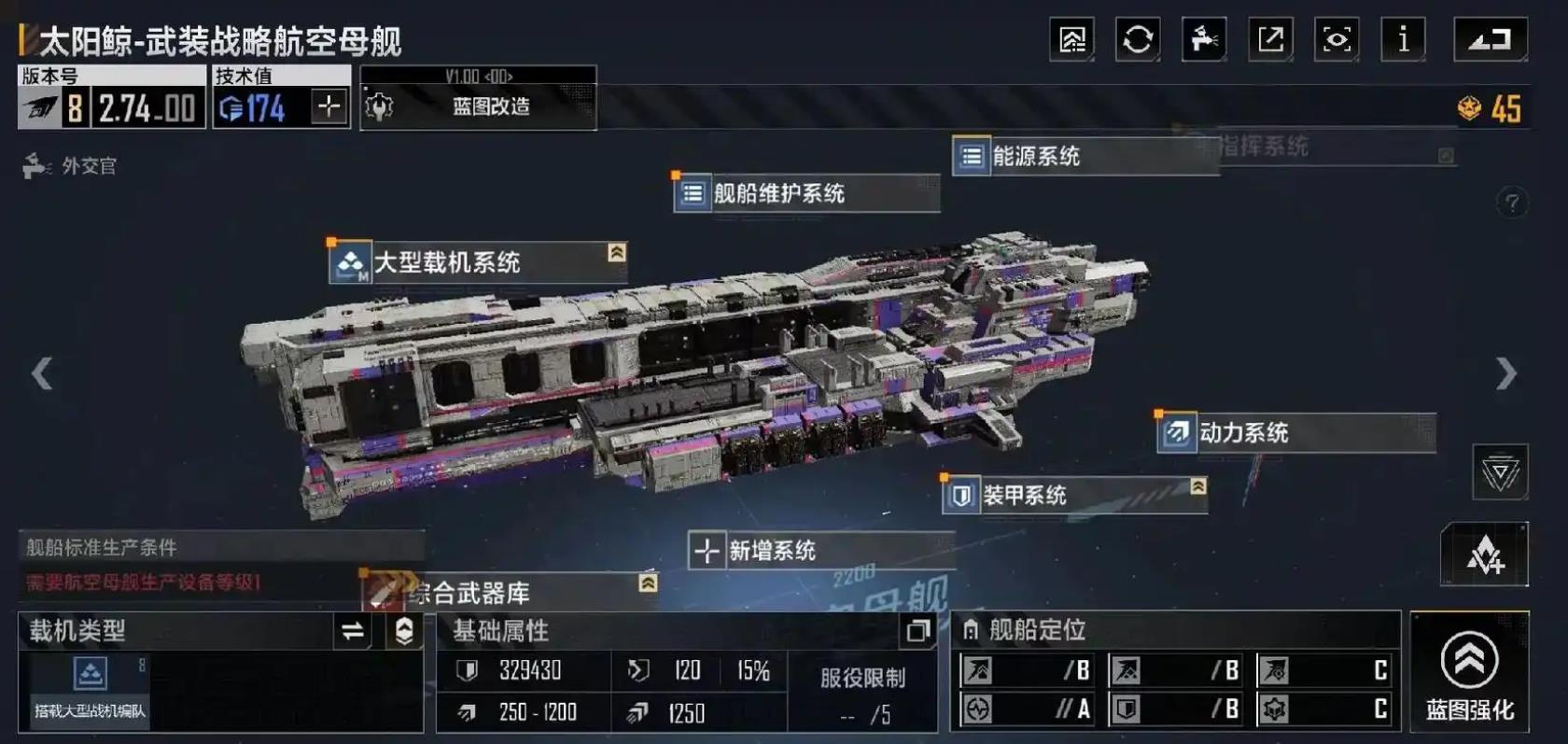 无尽的拉格朗日怎么获得航空母舰