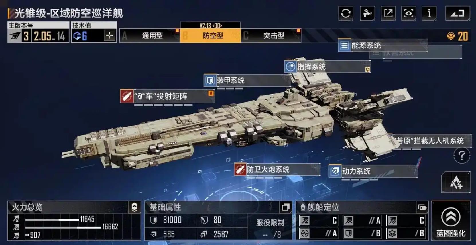 无尽的拉格朗日无人机有什么
