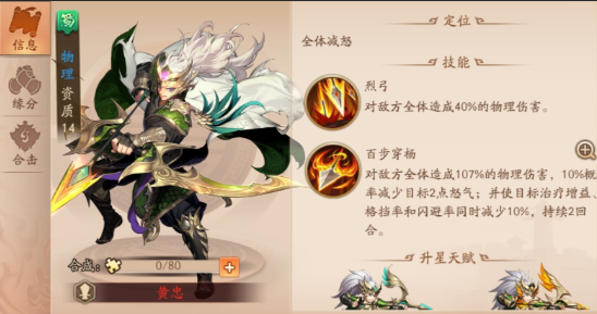 少年三国志25红最强阵容