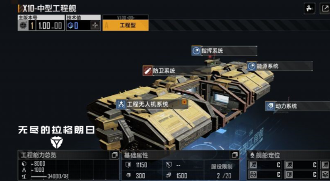 无尽的拉格朗日采矿后期用什么船