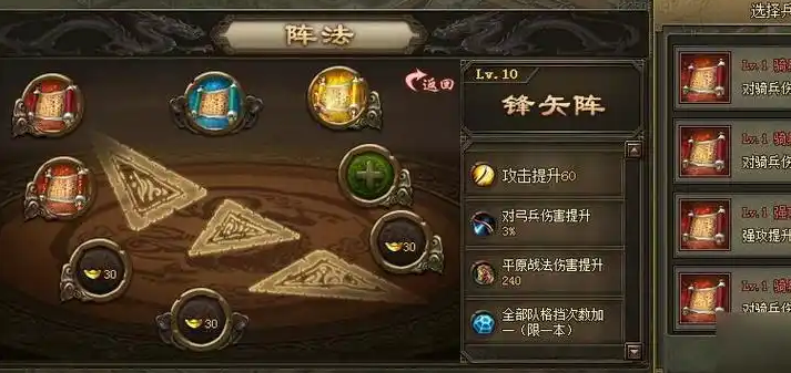 攻城掠地阵法都有什么