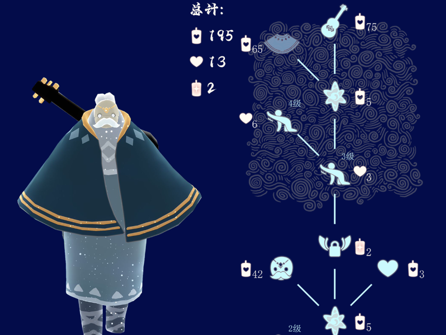 光遇装扮如何解锁