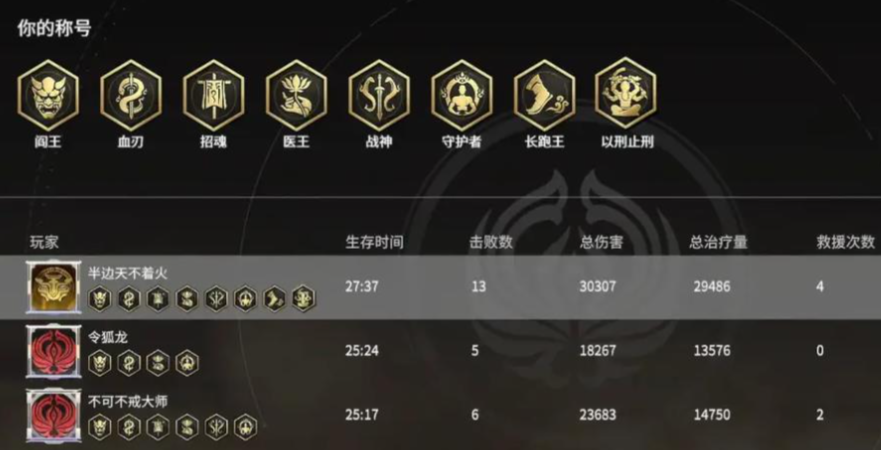 永劫无间守护者怎么达成