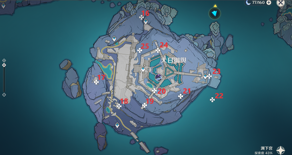 原神大日御舆怎么进去