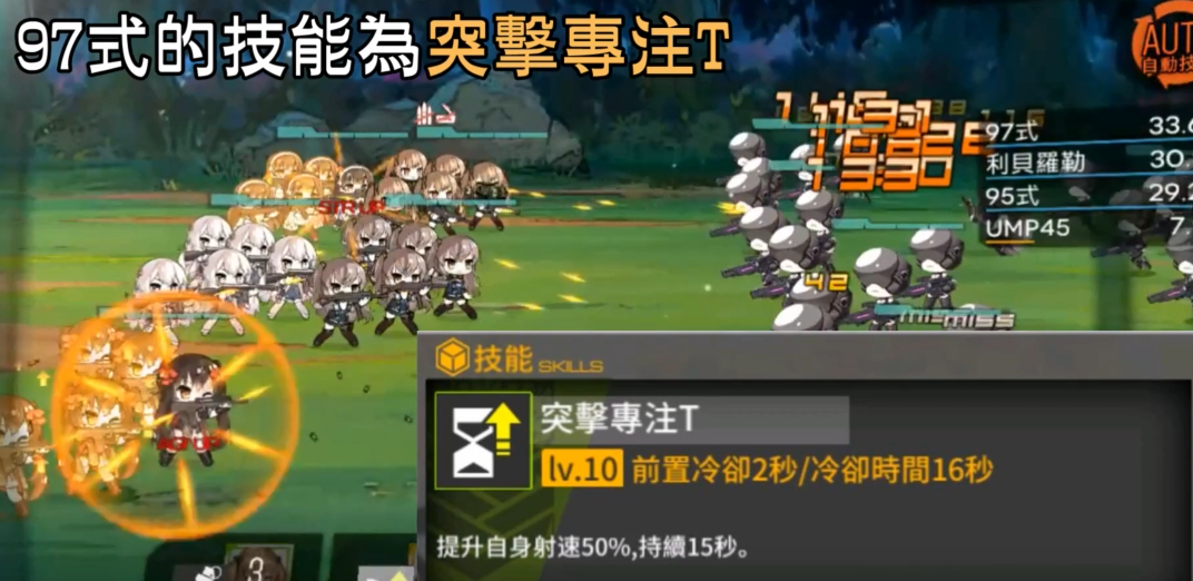 少女前线97式值得练吗