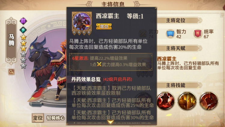 少年三国志零西凉铁骑阵容怎么搭配