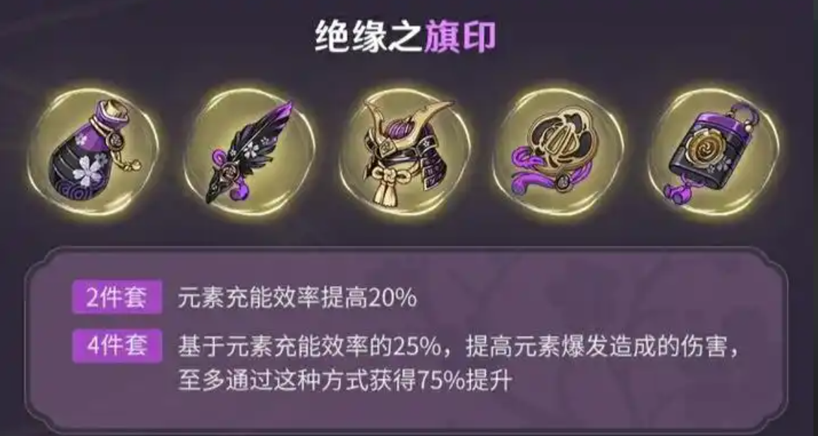 原神怎么刷专属圣遗物