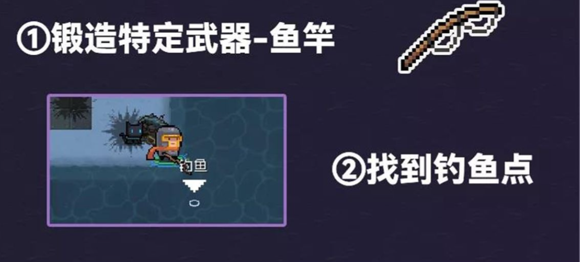 元气骑士鱼怎么钓