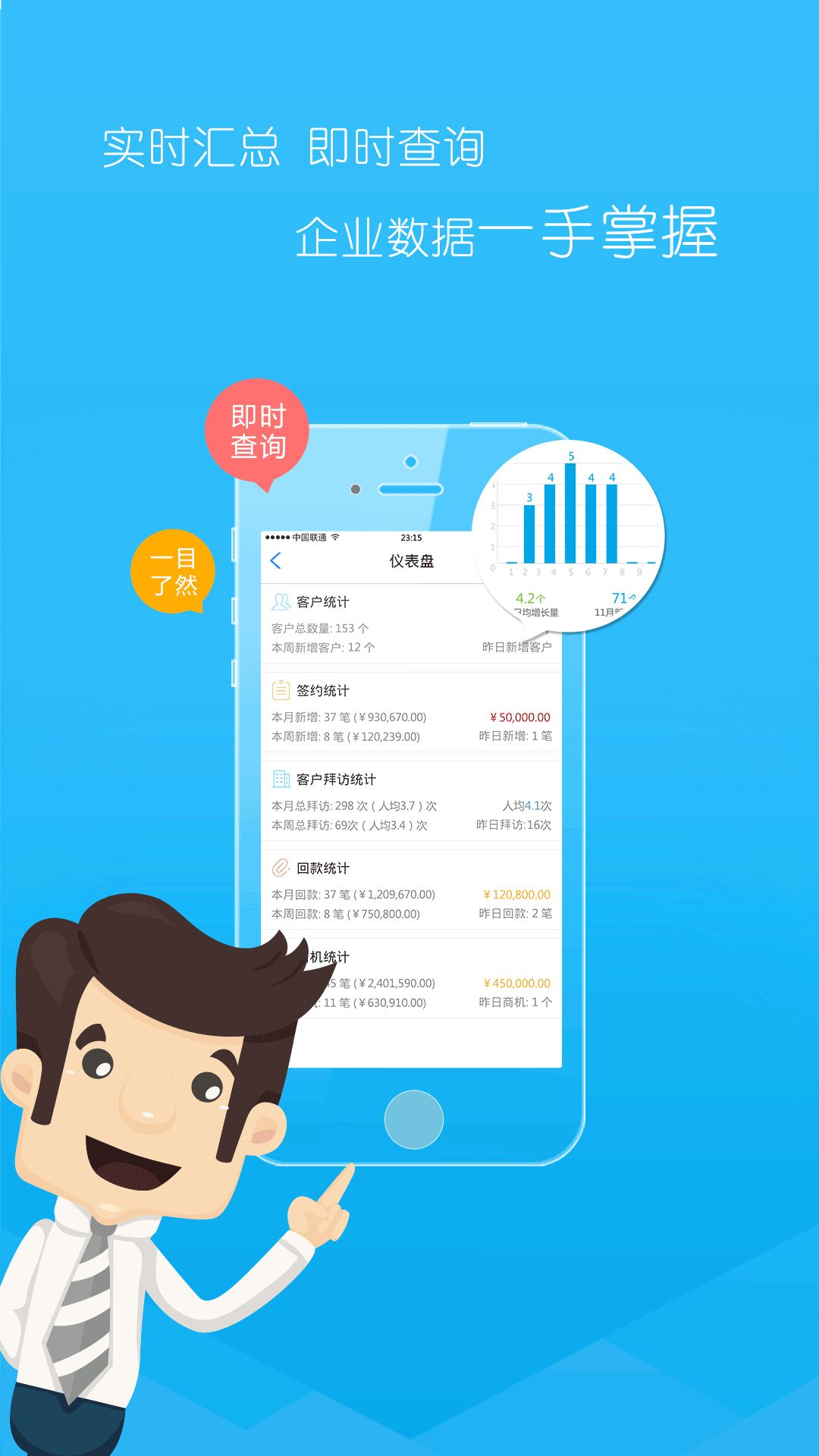 销售专家截图1