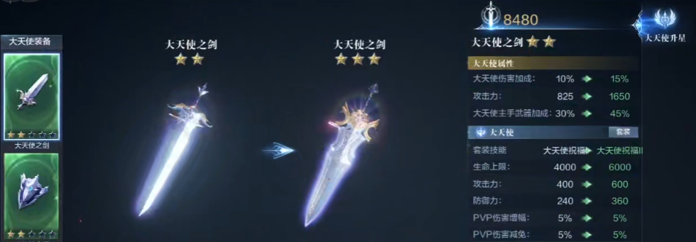 全民奇迹2天使时装怎么觉醒