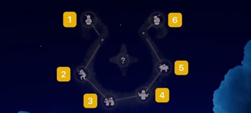 光遇魔法季先祖都有哪些