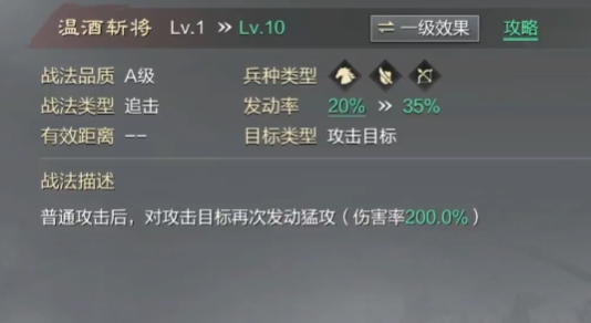 率土之滨灵帝温酒斩将怎么获得
