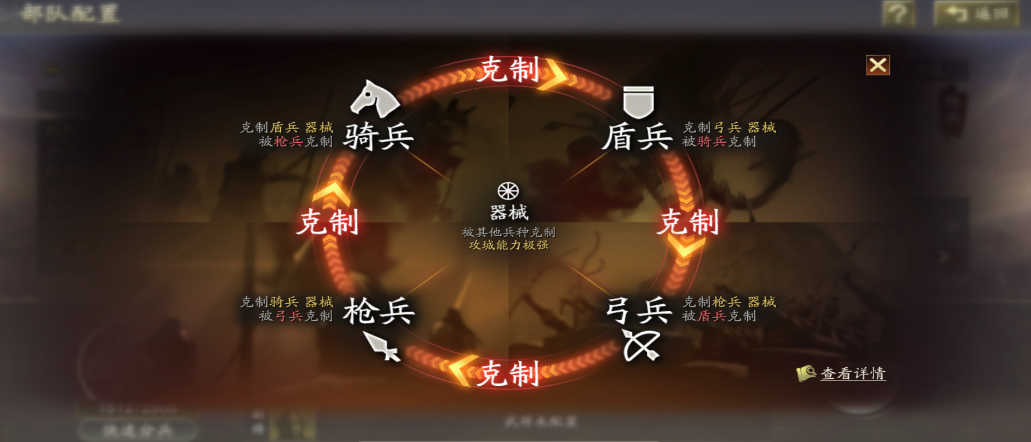 三国志战略版骑兵营如何防御