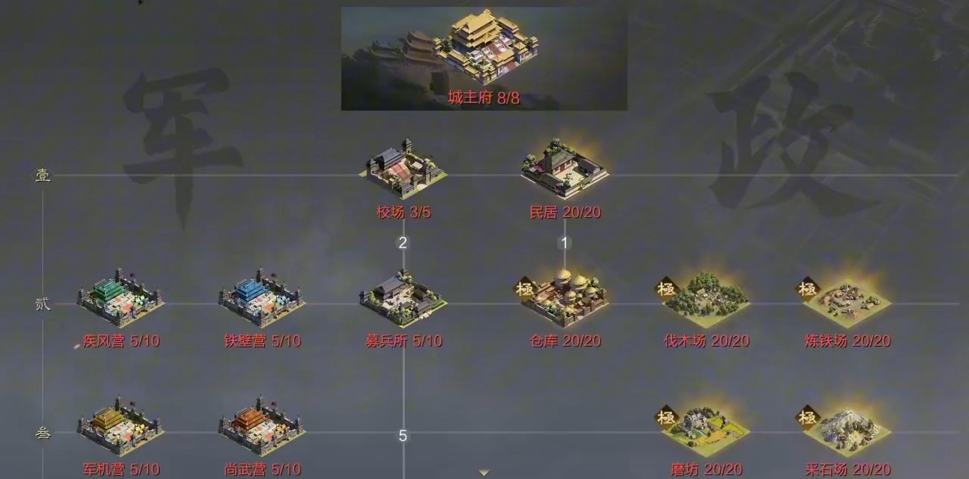 率土之滨技能怎么升级