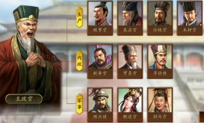 三国志战略版内政官战法学什么