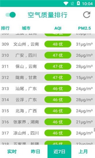 空气质量榜截图3