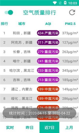 空气质量榜截图2