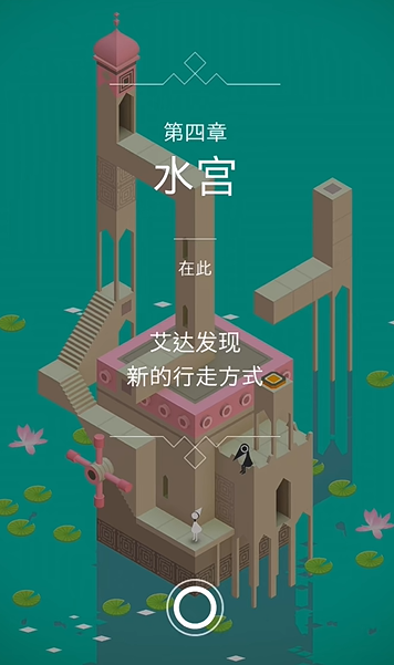 纪念碑谷中的水宫怎么走