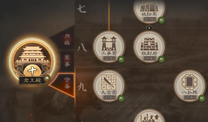 三国志战略版校尉府满级有什么用