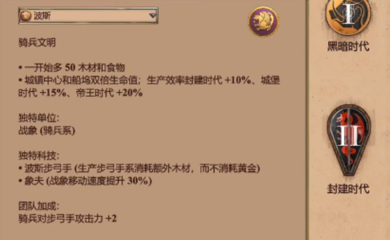 帝国时代2哪个国家后期最强